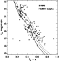 \begin{figure}
\par\includegraphics[width=7.5cm,clip]{8226fig1.ps}\end{figure}