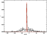 \begin{figure}
\par\includegraphics[width=9cm]{8226fig3.ps}\end{figure}