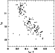 \begin{figure}
\par\psfig{figure=8226fig4.ps,height=7.3cm, angle=-90,clip}\end{figure}
