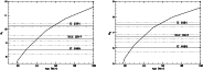 \begin{figure}
\par\includegraphics[angle=-90,width=8.5cm]{8226fig6a.ps}\includegraphics[angle=-90,width=8.5cm]{8226fig6b.ps}\end{figure}
