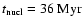 $t_{\rm nucl}=36~{\rm Myr}$