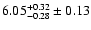 $6.05^{+0.32}_{-0.28}\pm 0.13$