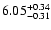 $\rm 6.05^{+0.34}_{-0.31}$