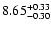 $\rm 8.65^{+0.33}_{-0.30}$