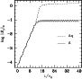 \begin{figure}
\par\includegraphics[width=8cm,clip]{8360fg11.eps}\end{figure}