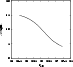 \begin{figure}
\par\includegraphics[height=6cm,width=6.5cm,clip]{8522f3.ps}\end{figure}