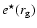 $e^\star (r_{\rm g})$
