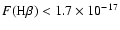 $F({\rm H}\beta) < 1.7 \times 10^{-17}$
