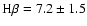 ${\rm H}\beta= 7.2\pm 1.5$