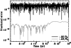 \begin{figure}
\par\includegraphics[angle=-90,width=8.8cm]{8794fig1}
\end{figure}