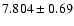 $7.804\pm0.69$