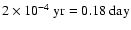 $2\times10^{-4}~\mbox{yr}=0.18~\mbox{day}$