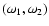 $(\omega_1, \omega_2)$