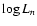 $\log L_n$