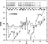 \begin{figure}
\par\includegraphics[width=8.3cm,clip]{8807fg19.eps} \end{figure}