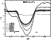 \begin{figure}
\par\includegraphics[height=5.1cm,width=6.5cm,clip]{8807fig6.eps}\end{figure}