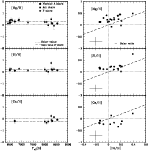 \begin{figure}
\par\includegraphics[width=13cm,clip]{8807fg12.eps}\end{figure}