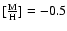 $[\frac{\rm M}{\rm H}]=-0.5$