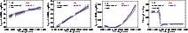 \begin{figure}
\par\mbox{\includegraphics[width=4.5cm,clip]{9237fig5.ps}\hspace*...
....ps}\hspace*{1mm}
\includegraphics[width=4.5cm,clip]{9237fig8.ps} }
\end{figure}