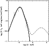 \begin{figure}
\par\resizebox{8.8cm}{!}{\includegraphics{7597fig1.ps}}
\end{figure}