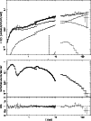 \begin{figure}
\resizebox{8.8cm}{!}{\includegraphics[angle=-90]{7597f4up.ps}}\par\resizebox{8.8cm}{!}{\includegraphics[angle=-90]{7597f4lo.ps}}
\end{figure}