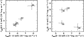 \begin{figure}
\par\mbox{\includegraphics[width=2.5in]{7597f6le.ps}\hspace{0.60in}
\includegraphics[width=2.5in]{7597f6ri.ps} }\end{figure}