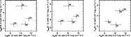 \begin{figure}
\par\mbox{\includegraphics[width=1.8in]{7597f7le.ps}\hspace{0.5in...
...e.ps}\hspace{0.5in}
\includegraphics[width=1.8in]{7597f7ri.ps} }
\end{figure}