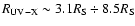 $R_{\rm UV-X}\sim 3.1R_{\rm S}\div 8.5R_{\rm S}$