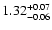 $\rm 1.32_{-0.06}^{+0.07}$