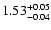 $\rm 1.53_{-0.04}^{+0.05}$