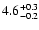 $\rm 4.6_{-0.2}^{+0.3}$
