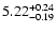 $\rm 5.22_{-0.19}^{+0.24}$