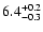$\rm 6.4_{-0.3}^{+0.2}$