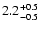 $\rm 2.2_{-0.5}^{+0.5}$