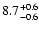 $\rm 8.7_{-0.6}^{+0.6}$
