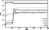 \begin{figure}
\par\includegraphics[width=8.5cm,clip]{7781fig2.eps}
\end{figure}