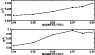 \begin{figure}
\par\includegraphics[width=8.2cm,clip]{7781fig4.eps}\end{figure}