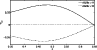 \begin{figure}
\par\includegraphics[width=8.5cm,clip]{7781fig7.eps}\end{figure}