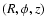 $(R,\phi,z)$