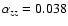 $\alpha_{zz} = 0.038$