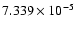 $ 7.339\times 10^{ -5}$
