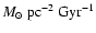 $M_{\odot}~{\rm pc^{-2}~Gyr^{-1}}$