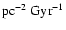 ${\rm pc^{-2}~Gyr^{-1}}$