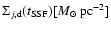 $\Sigma_{j{\rm ,d}}(t_{{\rm SSF}}) [M_{\odot}~{\rm pc^{-2}]}$