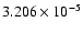$ 3.206\times 10^{ -5}$