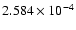 $ 2.584\times 10^{ -4}$