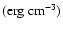 $({\rm erg~cm}^{-3})$
