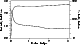 \begin{figure}
\par\includegraphics[width=7cm,clip]{aa8491fig8.eps} \end{figure}