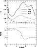 \begin{figure}
\par\includegraphics[angle=-90,width=7cm,clip]{aa8491fig13.ps}\end{figure}