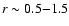 $r\sim 0.5{-}1.5$